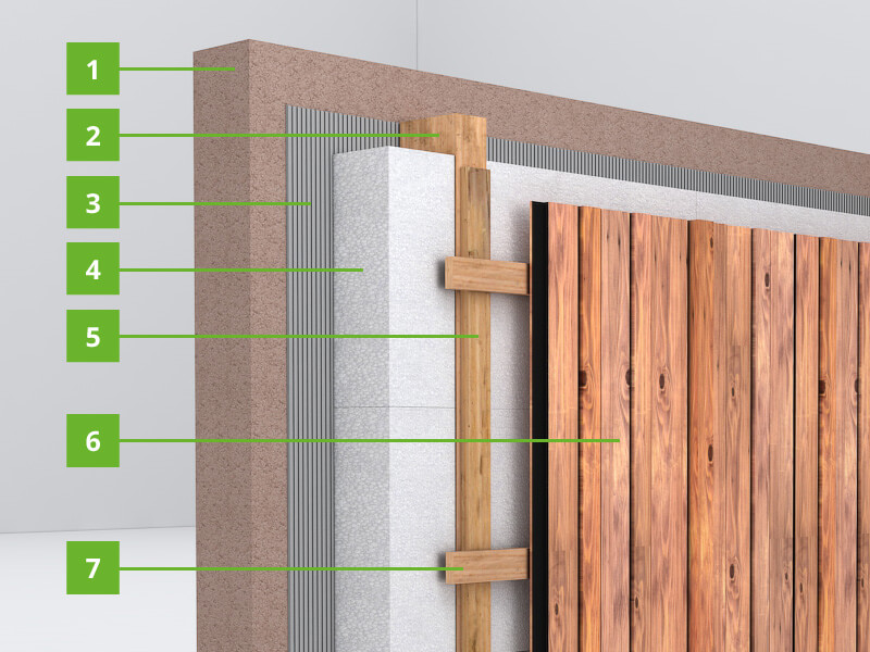 Blähtonwand mit vertikaler Holzfassade
